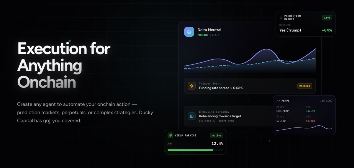 DuckyCapitalAI's tweet photo. Delta-neutral farming is a full time job. Manually monitoring funding rates requires constant upkeep

Let a $DCAI Agent do it for you!

✅ Constant millisecond rate polling
✅ Instant hedge positioning when spreads widen
✅ Auto-compounding yield back to stablecoins

Set your guardrails, define your parameters, & let it run 🦆