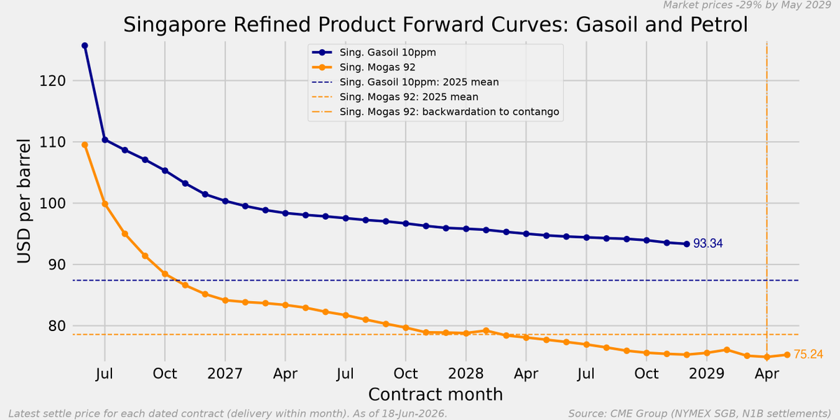 Mark_Graph tweet picture