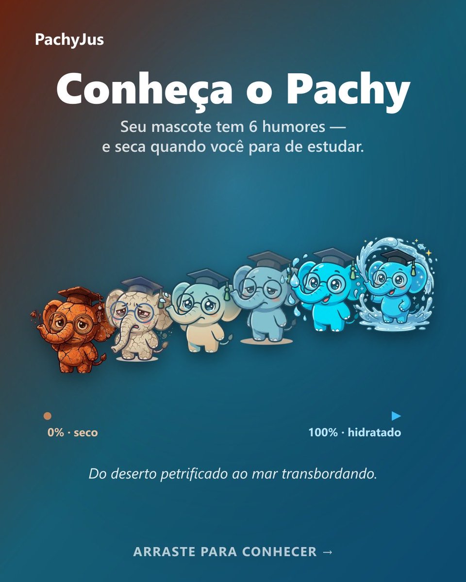 pachyjus's tweet photo. 🧵 THREAD: Conheça o Pachy! 🐘💧

Ligar o "modo deserto" e ver sua memória secar diante de um edital gigante é o terror de todo concurseiro. 🥵❌

No PachyJus, a gente mudou o jogo. Criamos o Pachy: um mascote vivo cujo humor e hidratação dependem 100% da sua constância na lei seca.

Conheça os 6 estágios dele no fio 👇 (1/4)