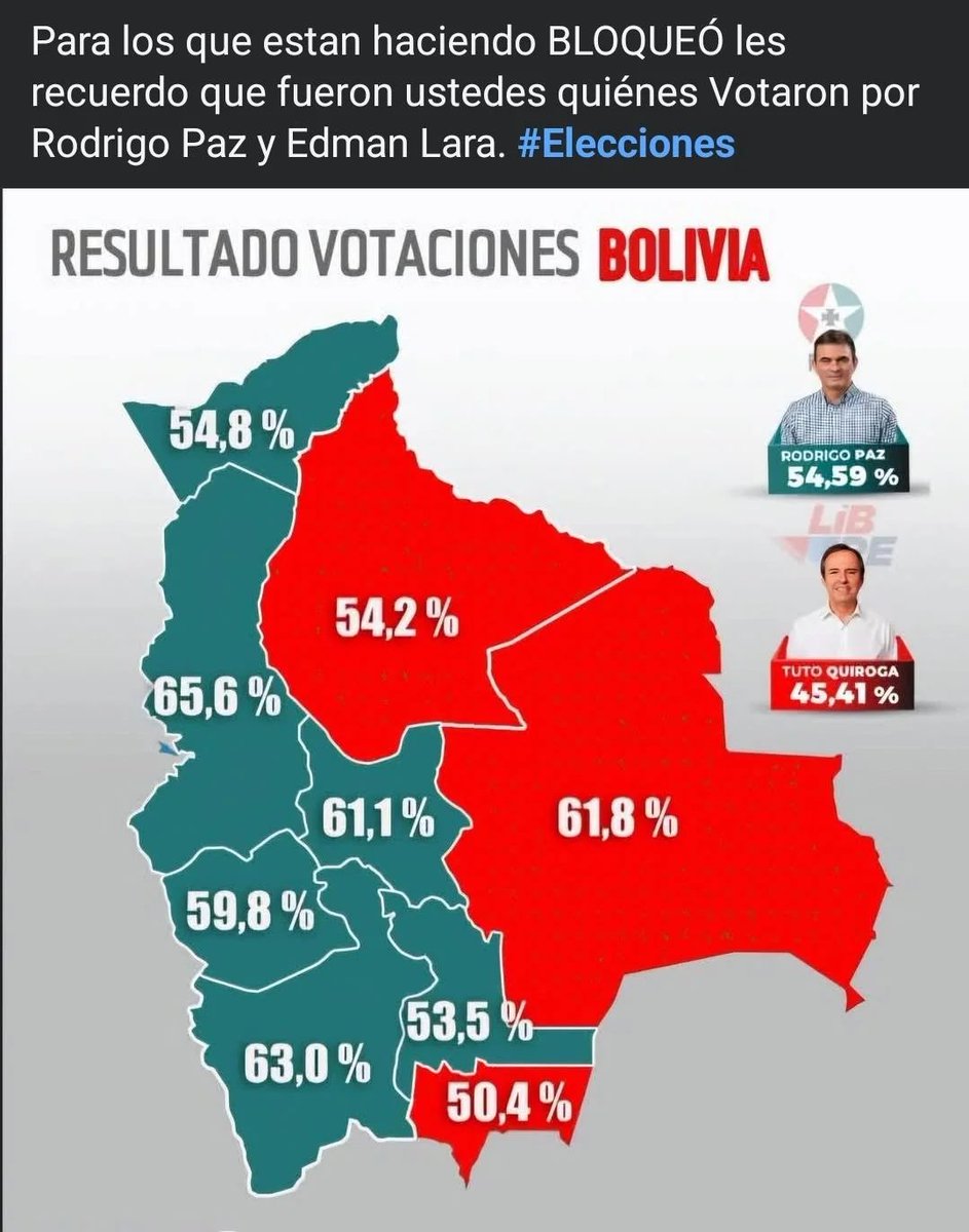 AnotherEnlil's tweet photo. @havedia @PatitaGastineZ @Rodrigo_PazP Qué tal sí no queremos masimula? Es gracias a ustedes que este país se va a la mierda. https://t.co/83LCljz9wy