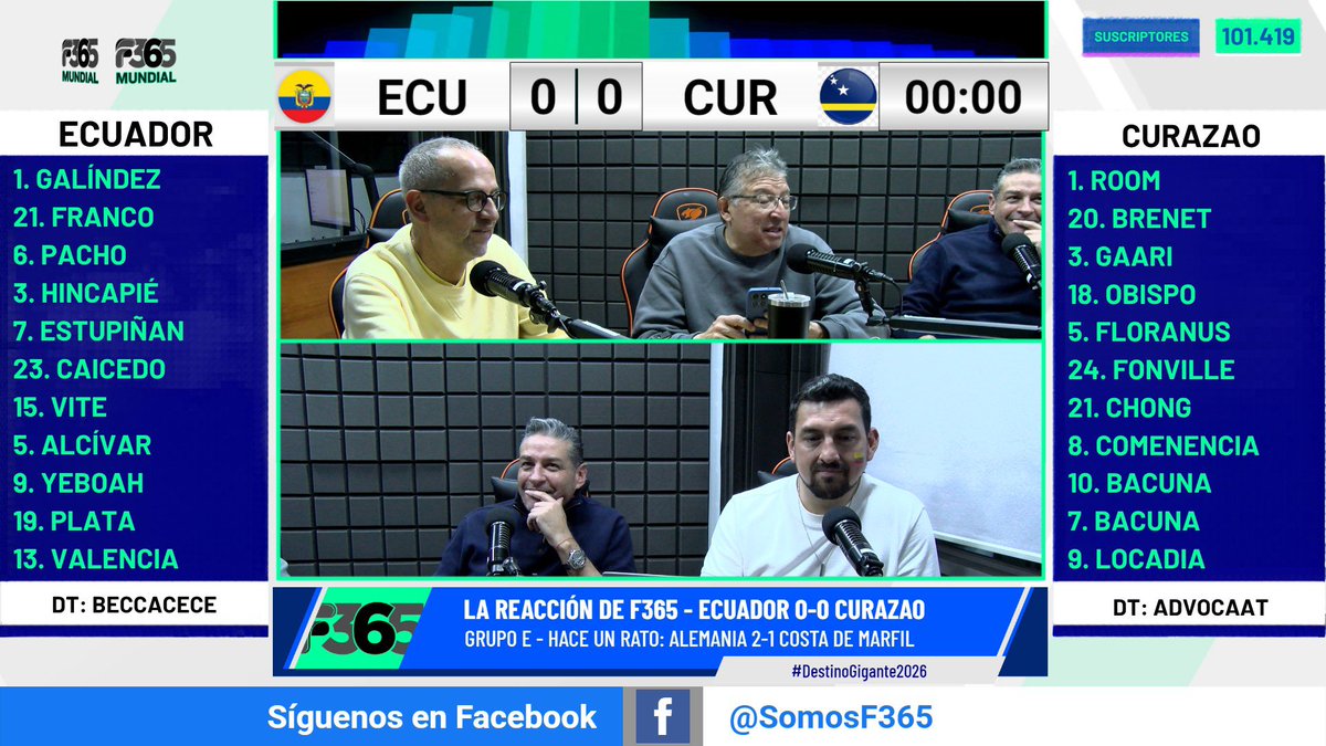 f365envivo's tweet photo. Se viene la reacción de @LaTri 🆚 #Curazao #DestinoGigante2026 

Síguenos en VIVO #F365 

https://t.co/4diGrYNo84 https://t.co/Gv4ikcpNyH