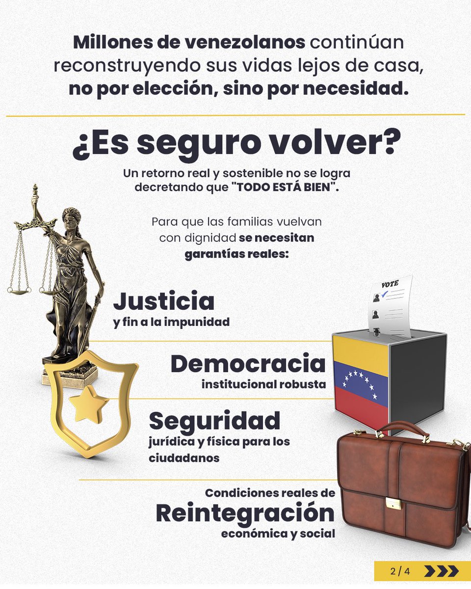 coalicionve's tweet photo. Para sorpresa de nadie, Venezuela sigue siendo la mayor crisis de desplazamiento del continente, así lo constata el informe Tendencias Globales del @acnur

Millones de venezolanos necesitamos garantías reales de justicia, seguridad, democracia y condiciones para el retorno seguro https://t.co/j8eemu2vaK