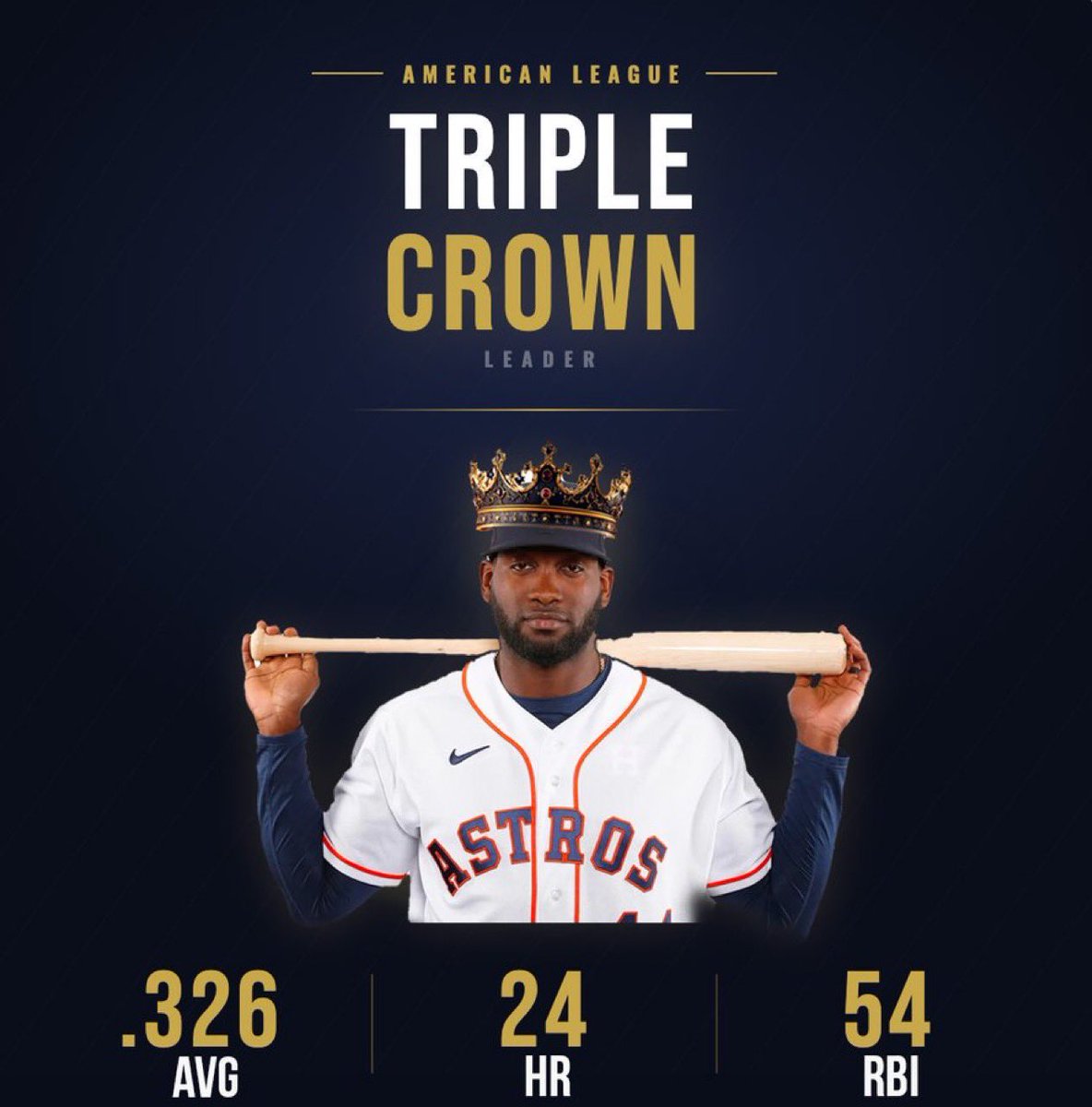 CIN3MATIX's tweet photo. @MLB @MLBPS_US https://t.co/6HDGUuVolt