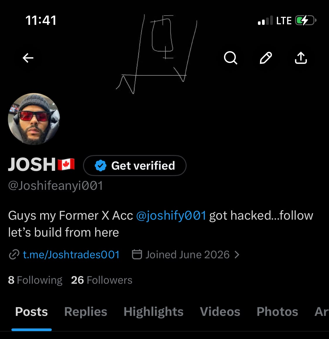 𝖫𝖾𝗏𝗈𝗇 tweet media