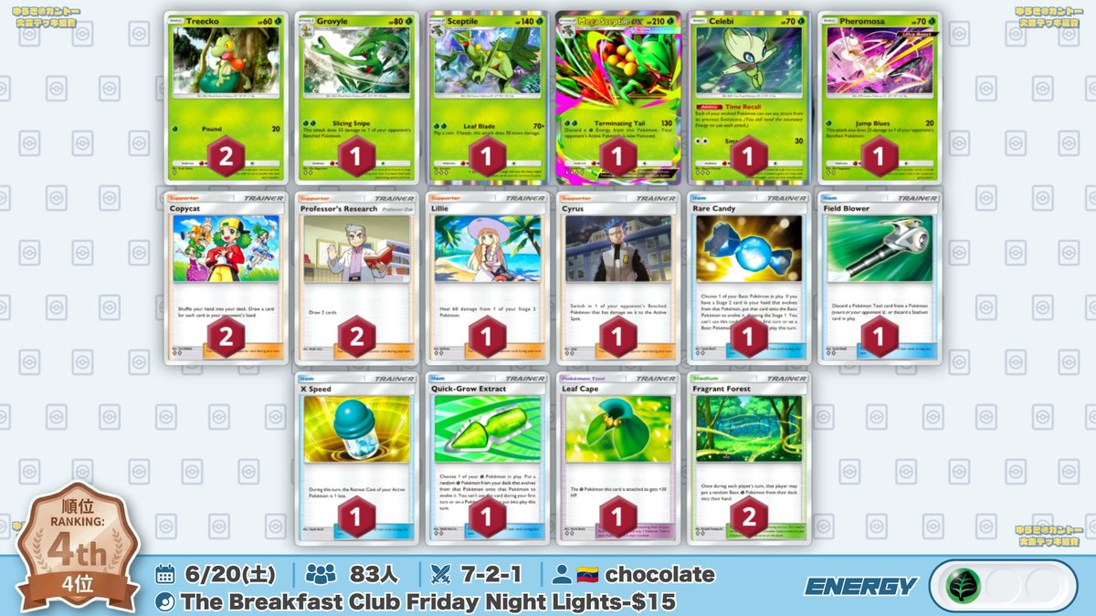 🌏 ポケポケ 大会結果｜6/20(土) 🌏 83人参加の大会で『ゾロアークex