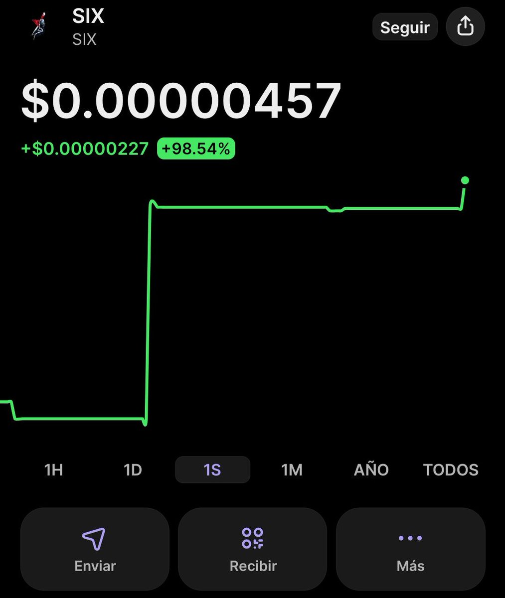 iCLUTcH_Fail's tweet photo. Ha sido una buena semana 🙂‍↕️

https://t.co/Ec85xp5d9m

#SIX #Solana #Token https://t.co/5Vie1rgExj