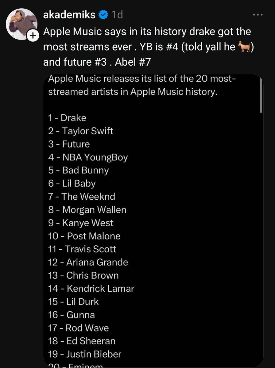limitlesstribe's tweet photo. @DeejayErratic Yeah its over for Kendrick and his fans. He will never be number 1 again. https://t.co/bzCkAJcmCl