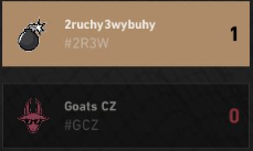 Goats_CZ's tweet photo. Sadly we ended in first round of the playoffs against @2Ruchy3Wybuhy 15:16 . Tbh it was really cinematic from both sides so thanks for the match and I hope next act we will make it. https://t.co/kxbR7eYa6K