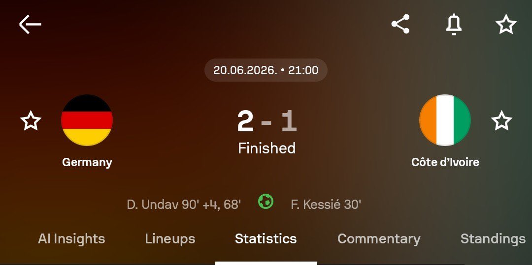 MissPeng9's tweet photo. Germany didn’t win because they played well.

They won because elite teams know how to suffer and still find a way.

Côte D’Ivoire were the better side for large parts of the game, but football isn’t scored on “deserved”.

It’s scored on moments.
#FIFAWorldCup #WorldCup2026 https://t.co/bdKWY8801R