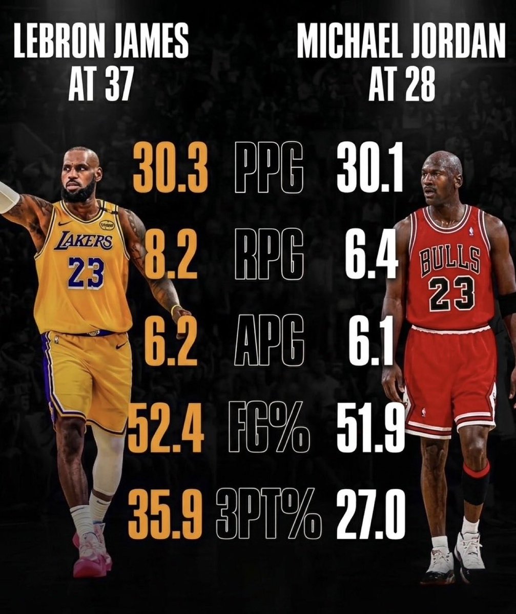 𝟐𝟑 👑 tweet media