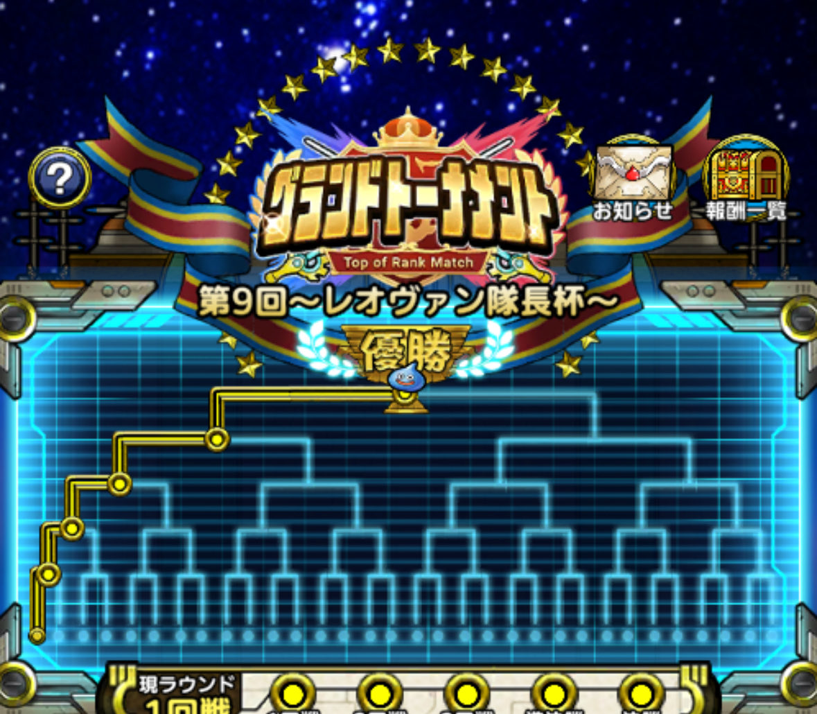 yuarutema's tweet photo. 優勝ᯅ̈ https://t.co/64tB5ALP8o