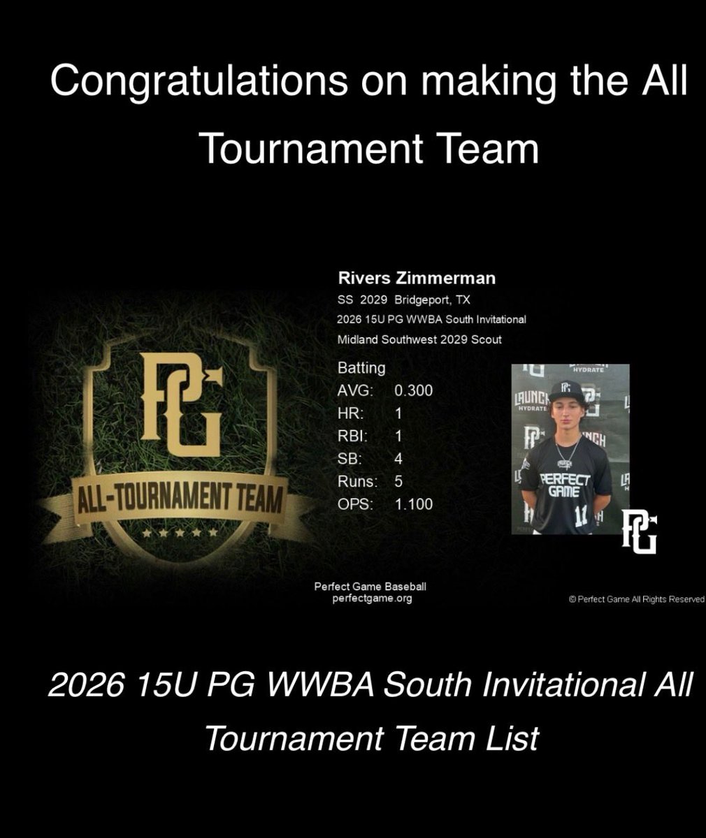 Rivers2029's tweet photo. Honored to be named to the All-Tournament Team at the @PerfectGameUSA WWBA South Invitational. Proud to be part of this team. 
@recruitmidland @ChadPittman12 https://t.co/a46JNKTF9N