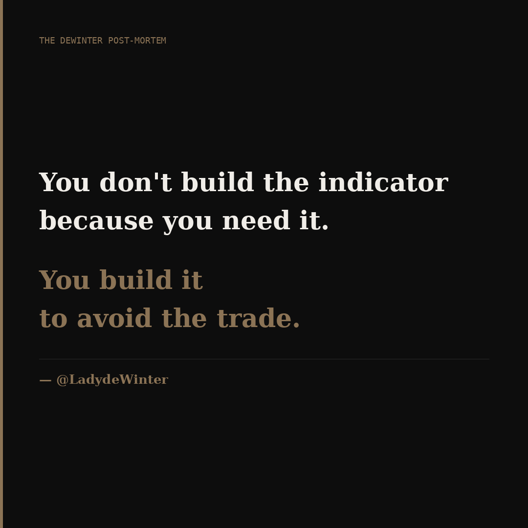 LladydeWinter's tweet photo. Every trader has been here .
#TradingPsychology #TradingSystems #DataDrivenTrading #TraderLogic #daytrader #TradingHabits #SystematicTrading #TradingProtocol #traderlogic #NoFOMO #RetailTrader #DataDrivenTrading #TraderLogic #Altrading #aiScript https://t.co/9gJvwT0xgR
