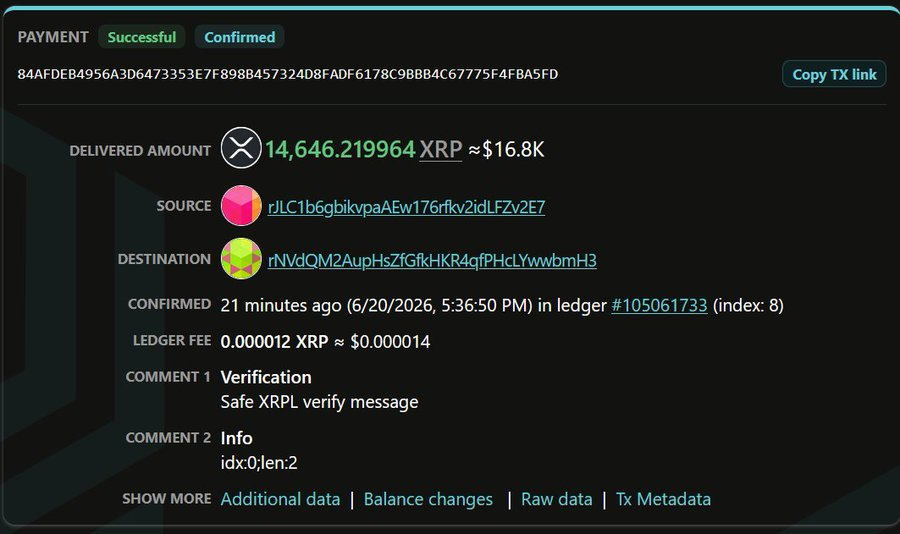 BankXRP's tweet photo. 🚨 SCAM ALERT: Another XRP holder just lost 14,646 XRP $16.8K to a payment request attack.

The bait? "10% monthly rewards" + a memo that reads Safe XRPL verify message." Attackers write the memo themselves Safe in there means absolutely nothing.

Always double check what you're signing. Your wallet won't save you your habits will. 🔐
