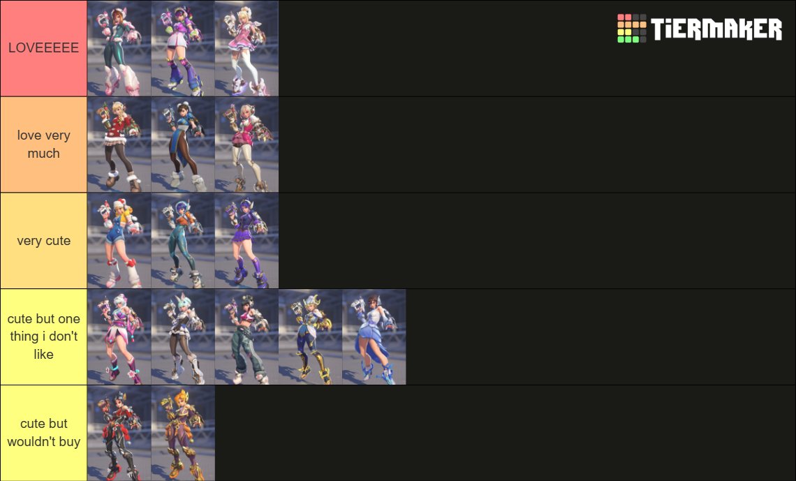 butchbrig's tweet photo. tierlists of my main's skins. don't hate on me ok (juno, mercy, brig, ana) https://t.co/gK3WGPQHek