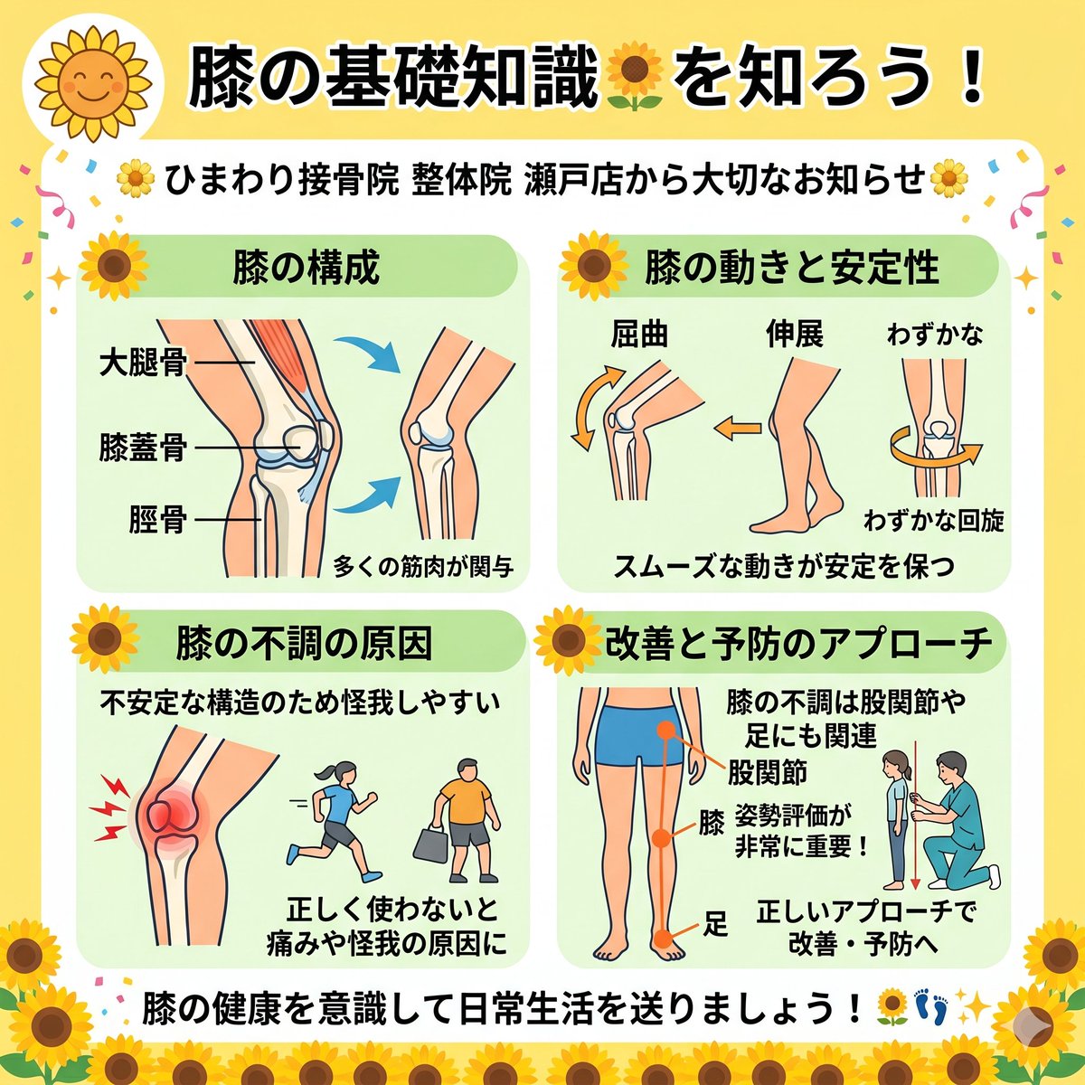himawari_setoin's tweet photo. 💡膝の関節について知っていますか？膝は「もも」と「すね」を繋ぐ大切な部分ですが、怪我をしやすい場所でもあります。正しいケアとトレーニングがキーポイント！あなたの膝、守れてますか？🤔💪 #膝の知識 #健康管理 #ひまわり接骨院 https://t.co/augcmHcGdK