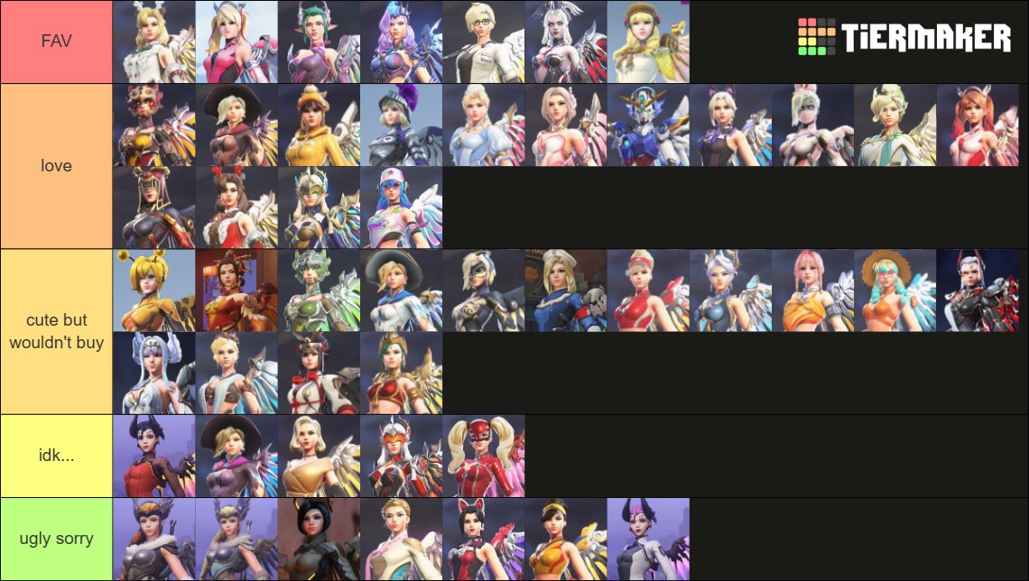 butchbrig's tweet photo. tierlists of my main's skins. don't hate on me ok (juno, mercy, brig, ana) https://t.co/gK3WGPQHek