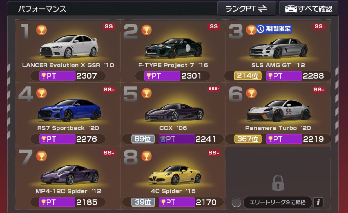 mutuki7749's tweet photo. まだ枠の開放可能＆体験チケット🎟️使用込みですが ポイントに反映される車は
全部レジェンド車両を使ってレース出来る様になりました😄
♯レーマス https://t.co/wC3TLOPI55