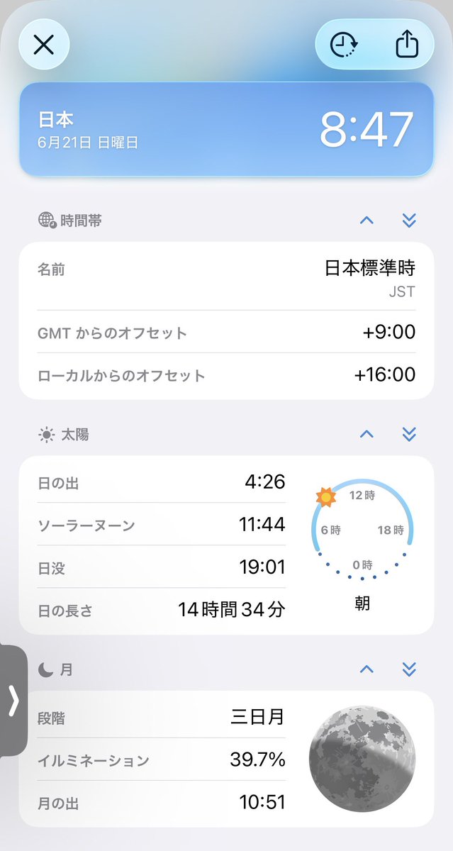 ecnomad_kumanda's tweet photo. 時差計算めんどくさいノマドに朗報‼️

『世界時計』ってアプリご存知ですか？
・世界中の時間が分かる
・「変換する」のボタンから時差計算が簡単にできる
・日没時間や月の情報も知れる
・ウィジェット追加可能
・シンプルなUIで操作しやすい

アプリのダウンロードURLはこちら👇 https://t.co/0iHnRD66oF