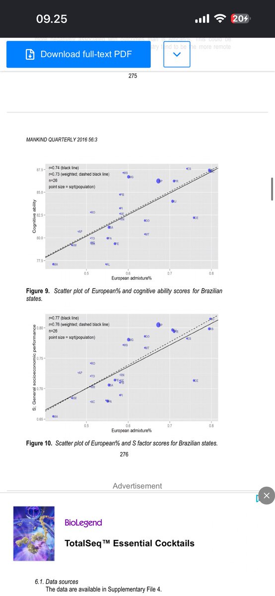 banana1723's tweet photo. An 0.73 weighted correlation between cognitive ability and European percent ancestry in Brazilian regions https://t.co/b4IVpa1n2W