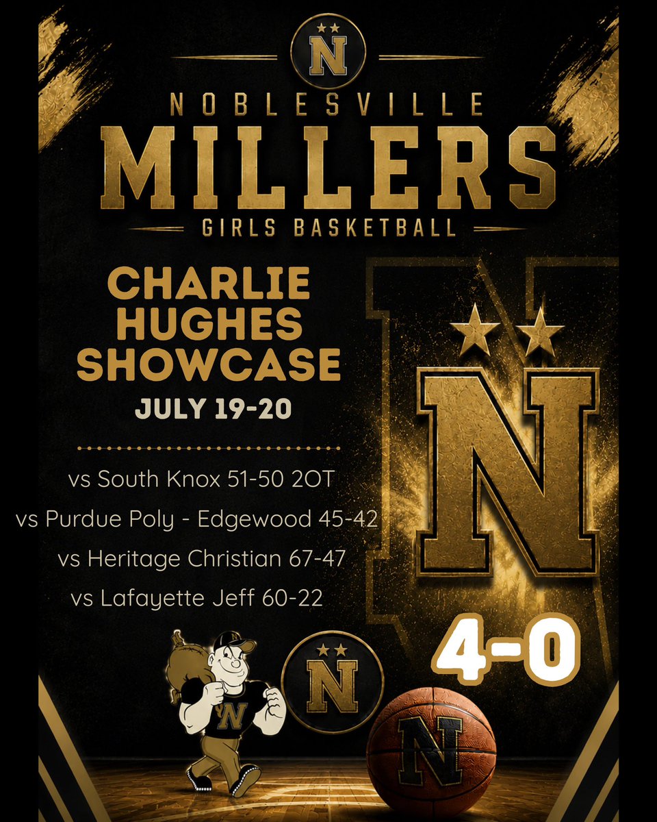 CoachJB_80's tweet photo. Good weekend for @NHSGirlsBBall  ! Proud of you ladies, let’s keep growing as a TEAM!🖤🤍 https://t.co/G7wOcr7duP