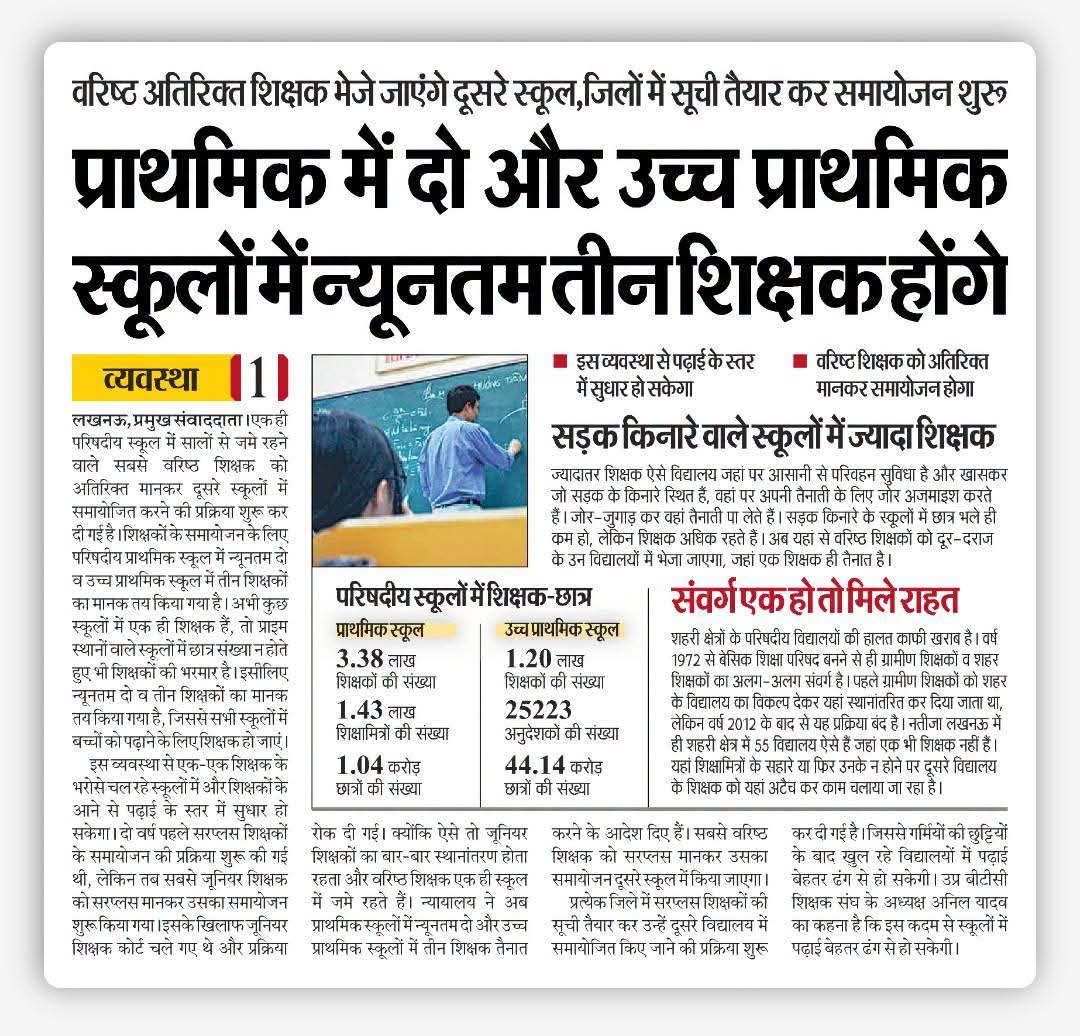 upexamupdate's tweet photo. 🔰 प्रथमिक में दो और उच्च प्रथमिक स्कूलों में न्यूनतम तीन शिक्षक होंगे.....!!

🔰 शिक्षक छात्र अनुपात......!!!

▪️ प्राथमिक विद्यालय में 3.38 लाख शिक्षक, 1.43 लाख शिक्षा मित्र और 1.04 करोड़ छात्र....!!!
🔰 उच्च प्रथमिक स्कूलों में 1.20लाख शिक्षक,25223 अनुदेशक और 44.14 करोड़ बच्चे https://t.co/3GrBzQSXHM