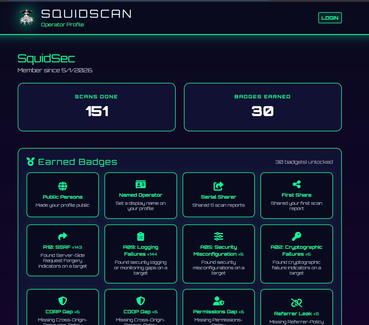 DotNetRussell's tweet photo. Just pushed a MASSIVE update to SquidScan! 

There is now a badge system implemented that actively tracks the things you find during your recon

Checkout my public profile! https://t.co/Eid7S6vxMr https://t.co/2ChWPcaw5Z