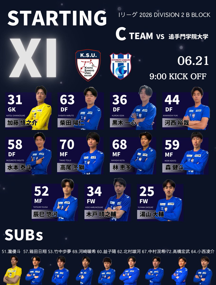 京都産業大学体育会サッカー部❮公式❯ (@ksu_soccer) / Posts / X