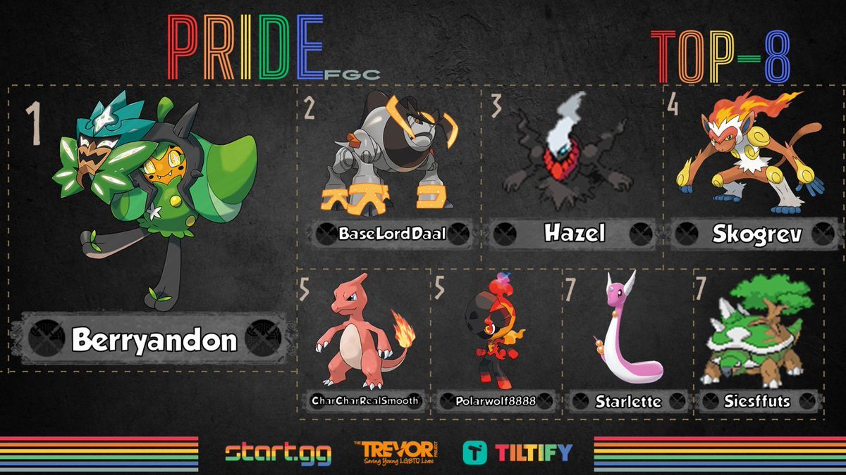 PRIDEfgc tweet media