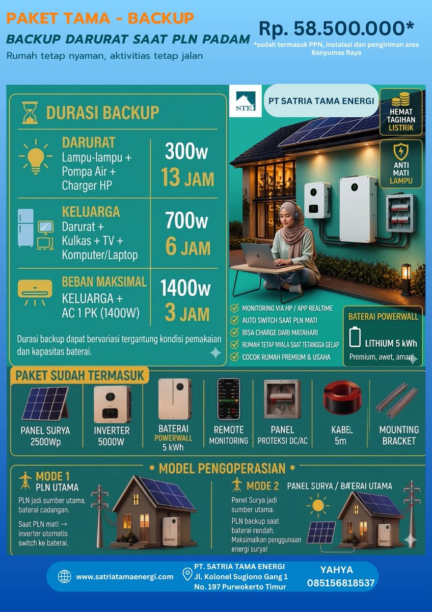 raf_antonov's tweet photo. PLN sering off? Kami ada solusinya https://t.co/wJs65iKnRz