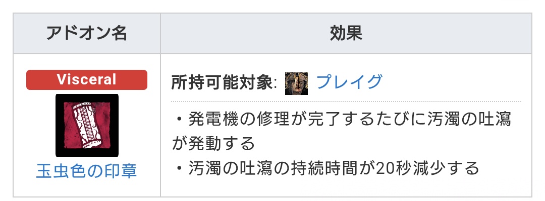 ramune_xt's tweet photo. @Tomatocrab1925 これか…！👀
発電機つくたびに赤ゲロになるってことかえ_(:3」∠)_← https://t.co/zJC09wKBQE