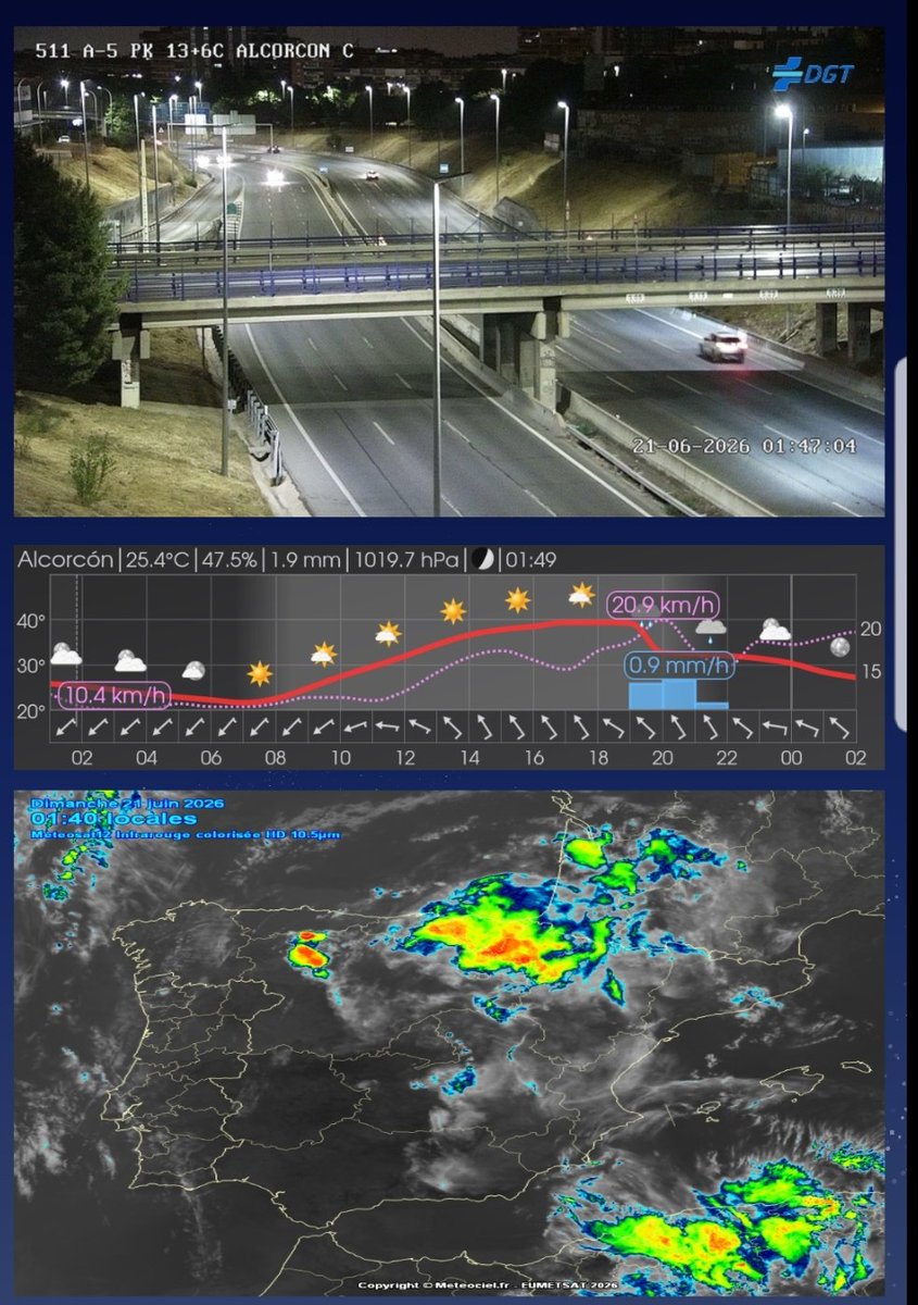MeteoEnsanche #meteo #Alcorcón #tráfico ⚠️ tweet media