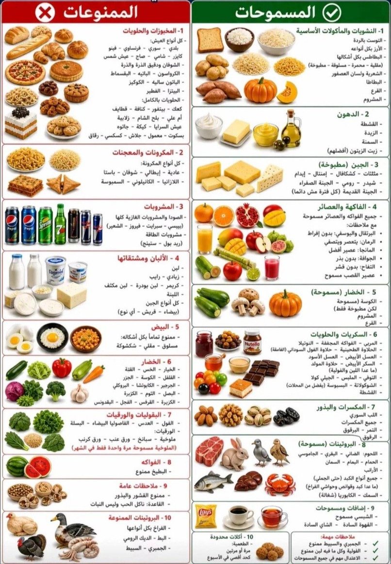 د. فيصل الثنيان tweet media