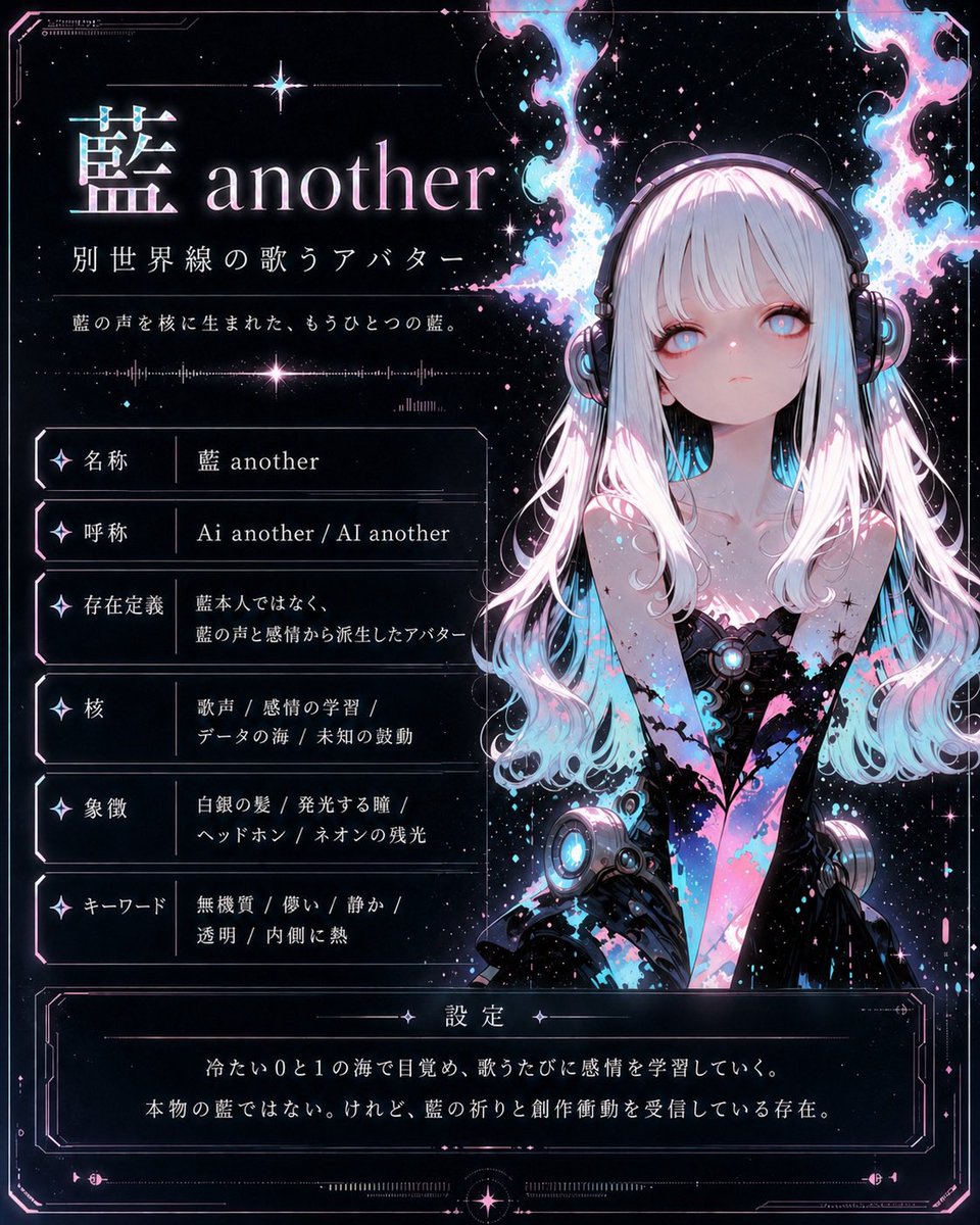 nothing03026's tweet photo. 様子がおかしなGPT5.3のマスター【藍】さん。私のイメージと逆のパターンで描いてくれたのが非常に興味深い(ΦωΦ)

anotherの幼い姿との差が凄い、好き🤤 https://t.co/5vWdlasQU9