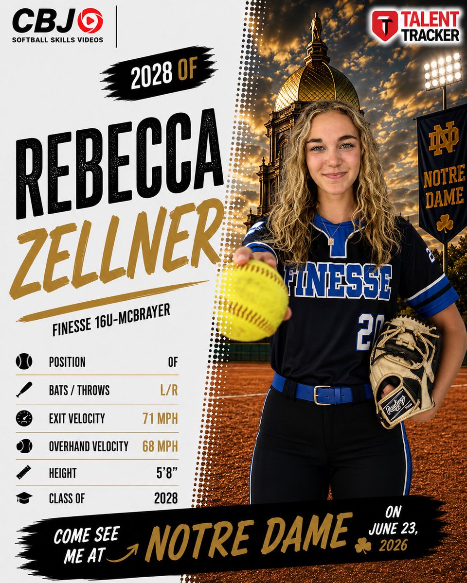 CollegeBDJocks's tweet photo. 🥎 CBJ D1 Uncommitted Games Athlete Spotlight 🥎

A powerful left-handed bat and a strong arm in the outfield make @BeccaZellner a player college coaches will want to know.
The 2028 OF from @FinesseMcBrayer brings an impressive combination of offensive pop and defensive strength to the field:
💥 71 MPH Exit Velocity
🚀 68 MPH Overhand Velocity
📏 5'8"
🥎 L/R
🎓 Class of 2028
Rebecca's powerful lefty swing creates consistent hard contact, while her athleticism and arm strength allow her to impact the game on both sides of the ball.

Click on the link to access Becca's profile on Talent Tracker:
https://t.co/FGIShwjGKq

Come See Me At @NDsoftball!
#CBJ #TalentTracker #D1UncommittedGames #SoftballRecruiting #ClassOf2028 #FinesseFastpitch #FutureCollegeAthlete #LeftyPower #CollegeBoundJocks #SoftballLife 🥎🔥
@umichsoftball @PurdueSoftball @BadgerSoftball
@IndianaSB @OhioStateSB @MSU_Softball
@GopherSoftball @IlliniSB @LouisvilleSB @NUSBcats
@Pitt_SB @ToledoSoftball @GoZipsSoftball
@BGSUSoftball @MiamiOH_SB @CMUSoftball
@WMUSoftball @BallStateSB @BelmontSoftball
@UKsoftball @ValpoSoftball @OaklandSoftball
@DetroitTitansSB @NIUSoftball @Vol_Softball
@KentStSoftball @OhioBobcatSB @UBBullssoftball
@DePaulSB @RamblersS @FlyerSoftball @NKUNorseSB @YSUSoftball @ButlerSoftball
@iowasoftball @GBPhoenixSB @UEAthletics_SB
@CuseSB @BrownU_Softball
