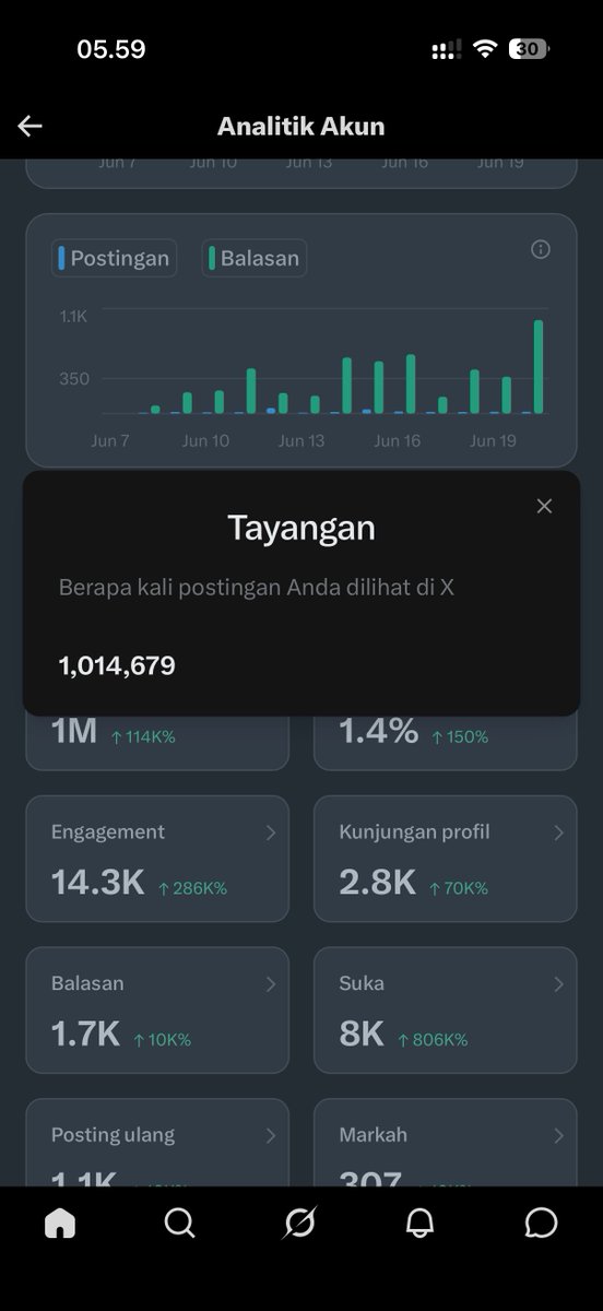 fikriqushoyyi tweet media
