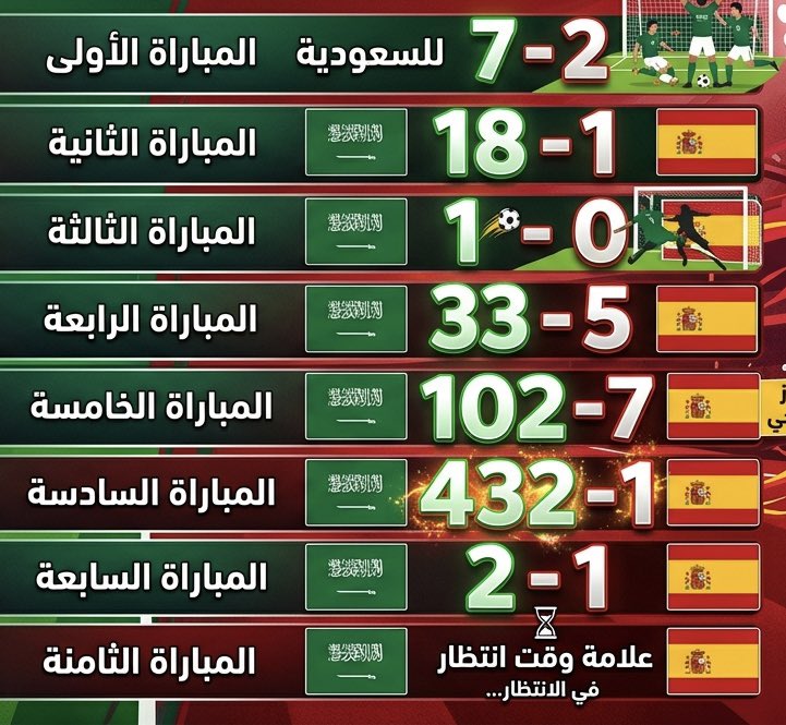فهد #20 tweet media