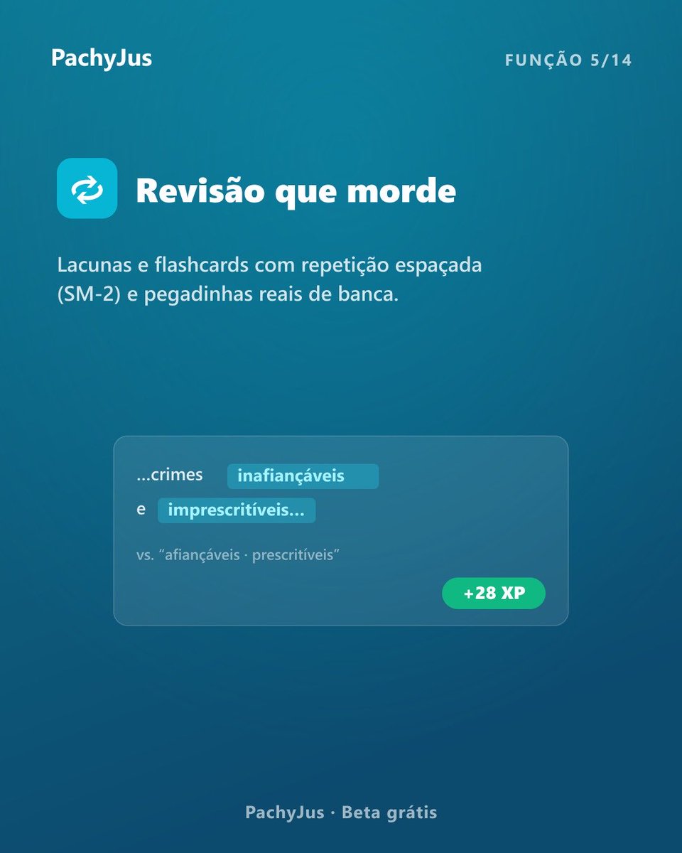 pachyjus's tweet photo. Um sistema de treinamento crítico para você NUNCA MAIS cair em pegadinhas de banca:

🔁 Revisão que Morde: Flashcards com lacunas e repetição espaçada (SM-2) baseados nas maiores armadilhas reais das provas.

⚔️ Quiz Rápido & Modo Desafio: Testes cronometrados para treinar sua agilidade sob pressão! (3/5)