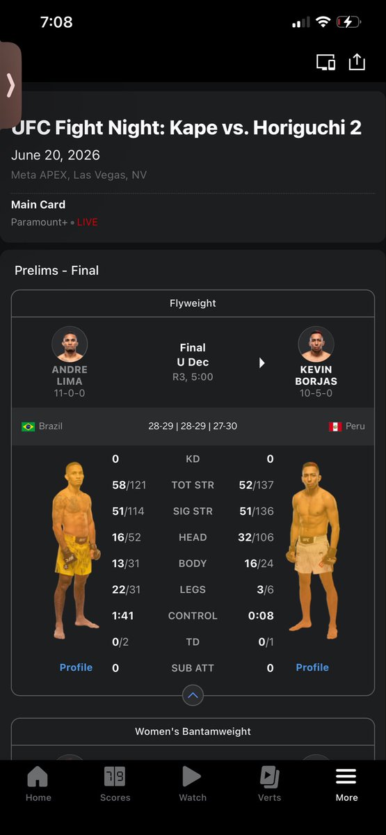 AlexManningGOAT's tweet photo. @USrulesTHEglobe @ufc @paramountplus I mean he won the stats but okay https://t.co/CN43WTRqfg