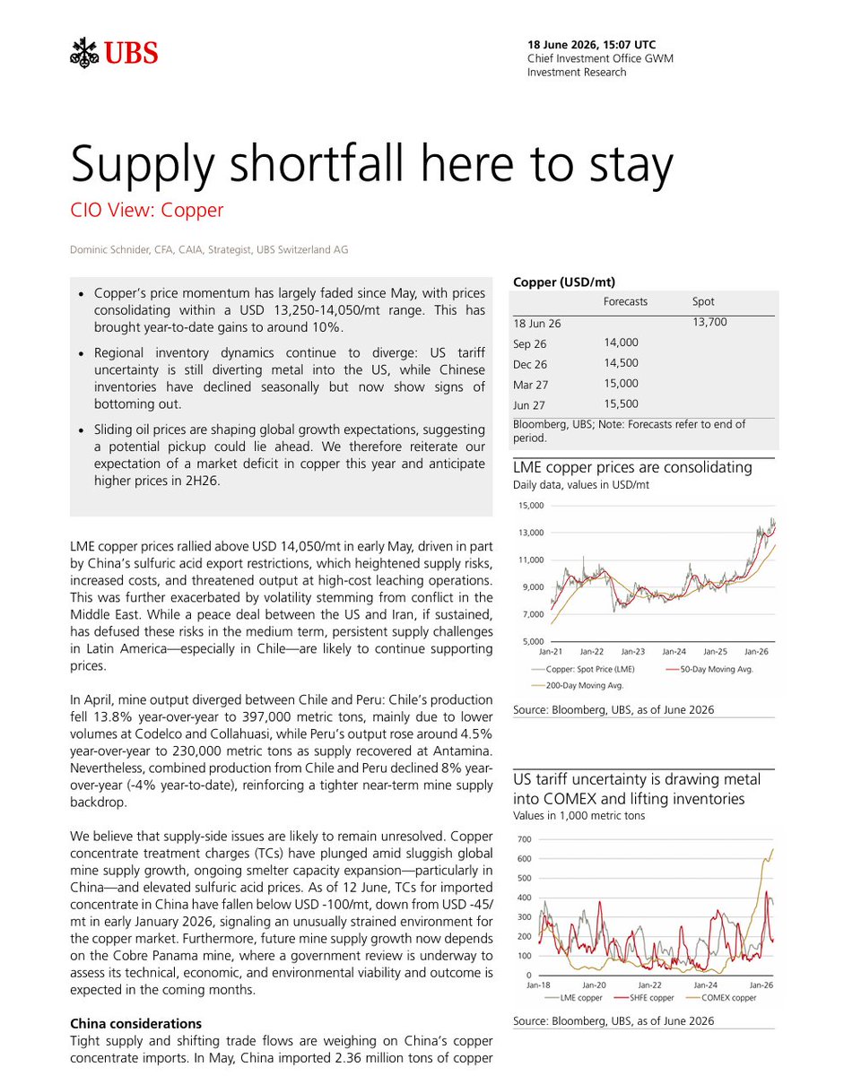 CRUDEOIL231's tweet photo. UBS on copper

#copper $hbm https://t.co/unBMq7kC2B