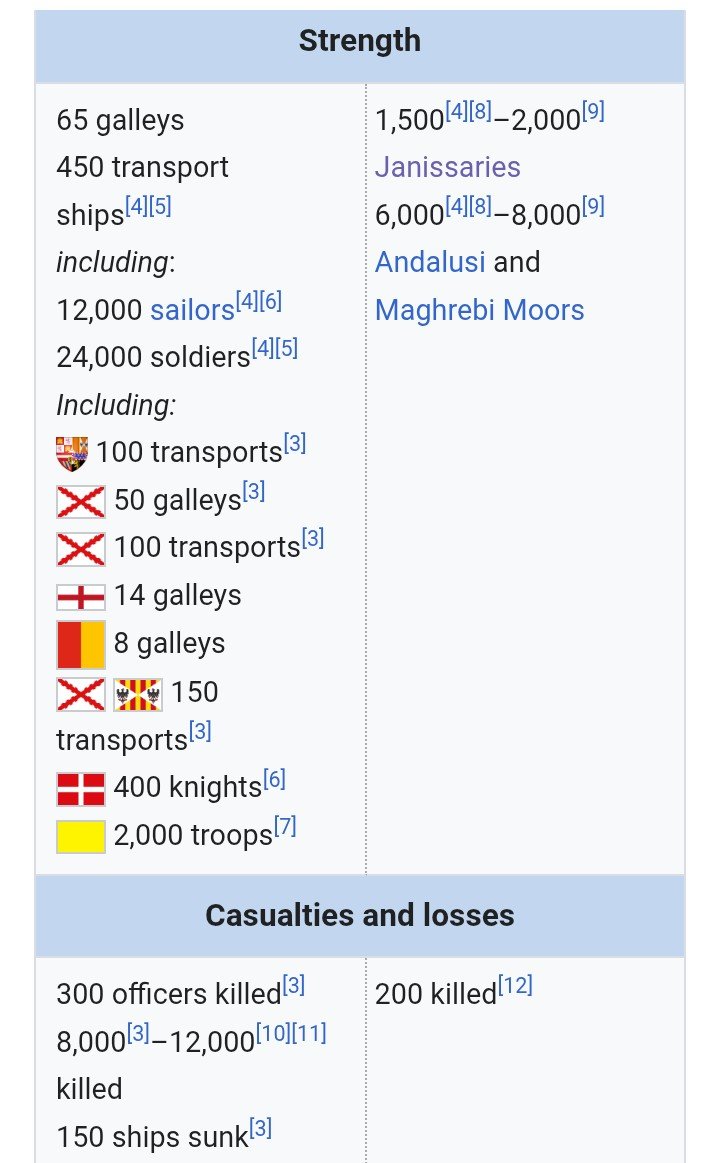 SLfbdbb62945's tweet photo. @Rodrigo_koi @hilaly_1_ lol,the number of French killed in the war of Independence 1954 alone is still far greater than all of Argentina's petty wars,It is truly shameful even to think that Algeria can be compared to Argentina militarily; we are overwhelmingly and completely superior.
You need to learn https://t.co/VV8oNFlkj9
