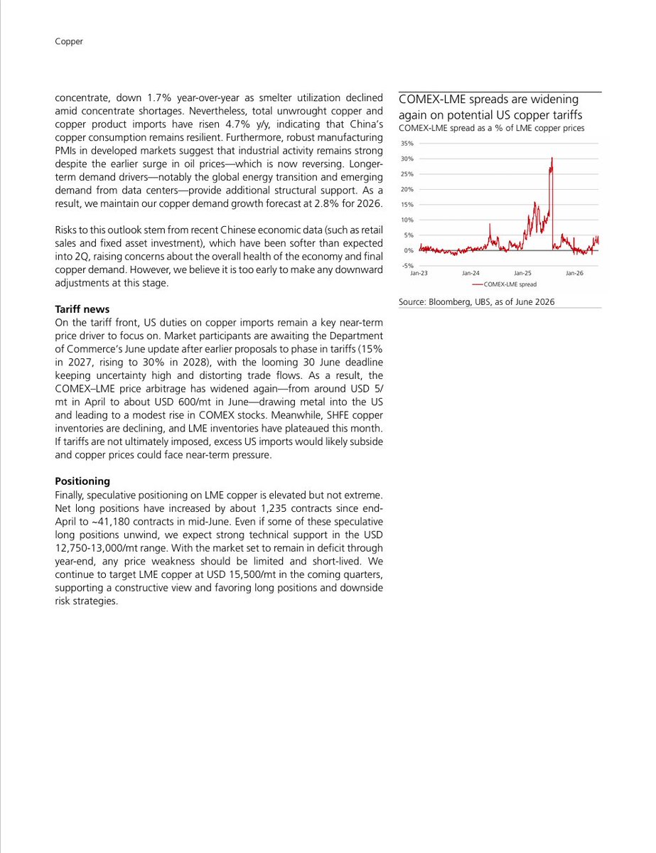 CRUDEOIL231's tweet photo. UBS on copper

#copper $hbm https://t.co/unBMq7kC2B