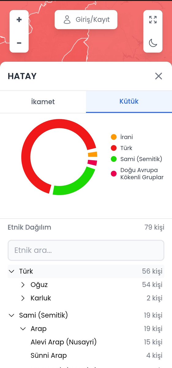 etnikce's tweet photo. Harita uygulamamıza veri ekleyen kişi sayı 10400 civarı oldu.

Son eklenen verilere baktığımda her kökenden ve mezhepten veri eklendiğini görüyorum.

Türk ve Kürtlere de mezhep eklesem mi diye düşünüyorum aslında.

https://t.co/bMtID0j5nK https://t.co/OwEpZ7UUcT