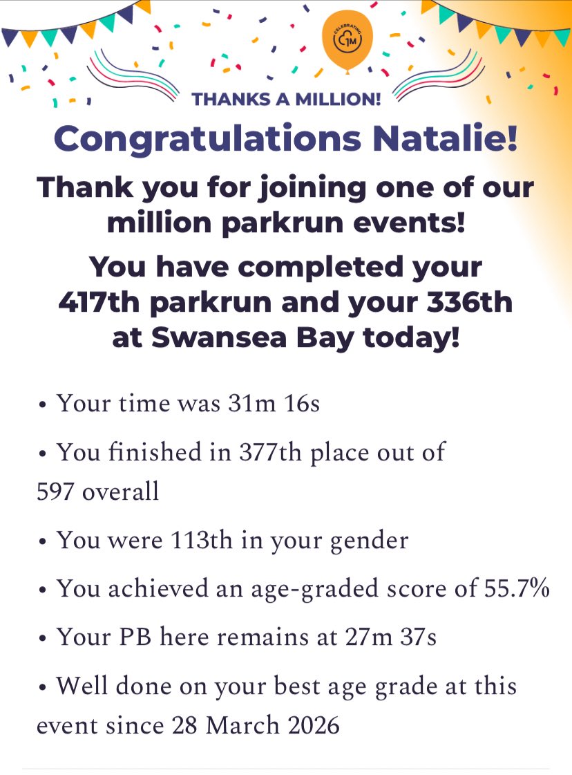 dulciedarling1's tweet photo. parkrun day after ZERO sleep 😹✈️🔥
Home from Egypt at 6.30am… still showed up because the streak doesn’t quit 💪💛
Triple run combo: parkrun + warm up + cool down 🏃‍♀️💨
31:16 • Swansea Bay #460 • 417 runs • 120 vols 🌊✨#ukrunchat #happystride #runr #loveparkrun #parkrun https://t.co/qWMKtJVSpi