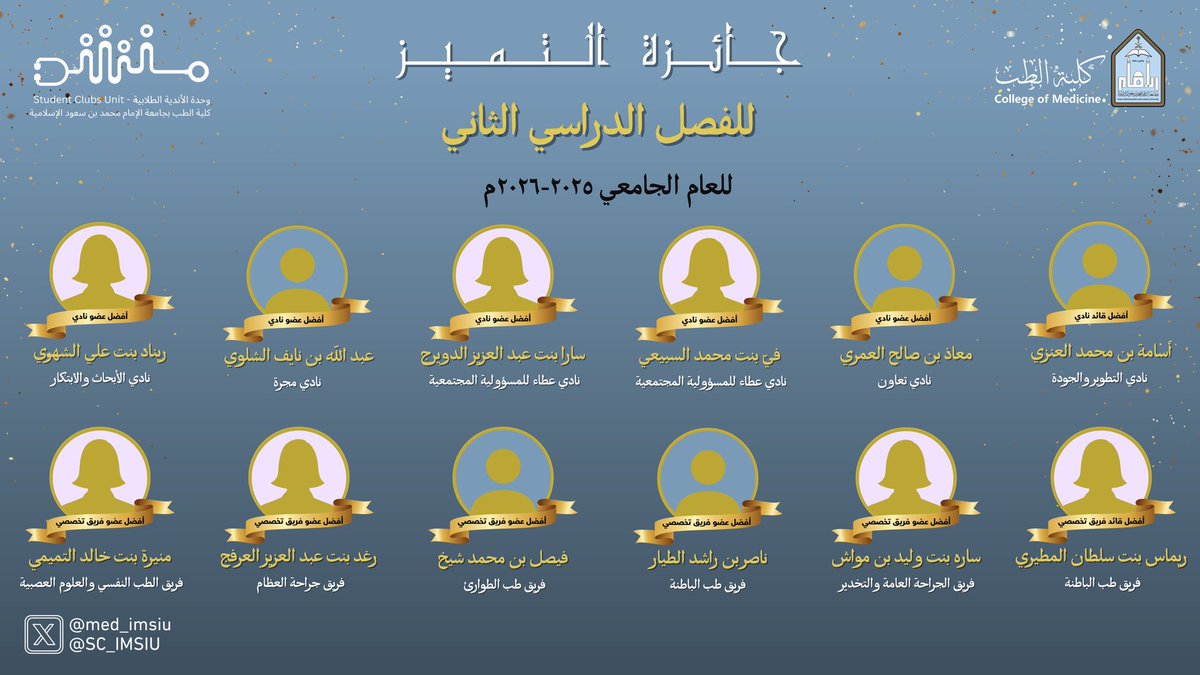 SC_IMSIU's tweet photo. نُبارك للفائزين بجائزة التميز الفصلية للفصل الدراسي الثاني من العام الجامعي ٢٥-٢٦م، ونُثمن لهم جهودهم المبذولة وعطاءهم المتميز 🌟

فخورون بهم وإلى المزيد من الإنجازات والتميز!

#جائزة_التميز_الفصلية
#الفصل_الدراسي_الثاني_25_26  
#وحدة_الأندية_الطلابية
#كلية_الطب_بجامعة_الإمام https://t.co/0OW5muOpPM