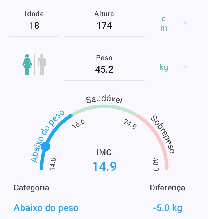 odeiokcaloria's tweet photo. agora que todo mundo ta falando q se pesa sem roupa, eu descontei 800g da roupa + sapato q eu tava usando, eu to EUFÓRICA https://t.co/eRDLrud2j2
