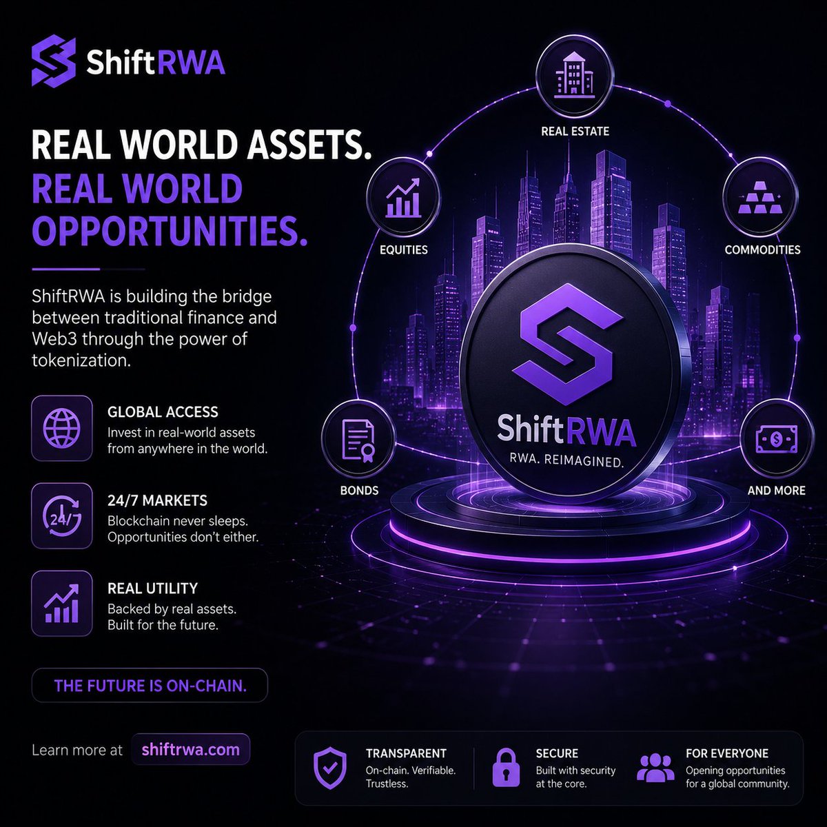 Hasan2002A's tweet photo. 🚀 RWA is the next evolution of Web3

@ShiftRWA is building a bridge between real-world assets and blockchain, bringing traditional finance closer to the crypto ecosystem. 🌍

Tokenization. Accessibility. Innovation. ⚡

The future of finance is going on-chain. 👀🔥

#ShiftRWA https://t.co/Q3bhMEAjMw