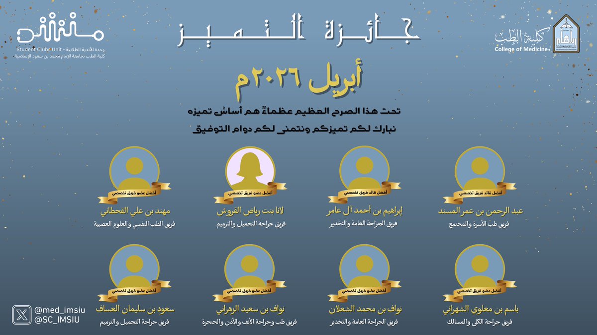 SC_IMSIU's tweet photo. نُبارك للفائزين والفائزات بجوائز التميّز لشهر أبريل ٢٠٢٦م، ممن كان حضورهم فعّالاً، وجهدهم مؤثرًا، وبصمتهم حاضرةً في ميادين العمل الطلابي.

مبارك لهم هذا الإنجاز، وإلى مزيدٍ من التألق والتميز 

#جائزة_التميز_أبريل_26 @SC_IMSIU 
#وحدة_الأندية_الطلابية
#كلية_الطب_بجامعة_الإمام https://t.co/vHFdVikQHu