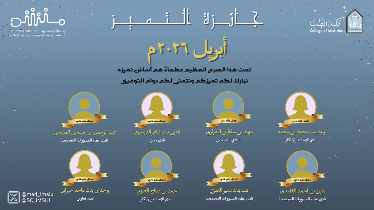 SC_IMSIU's tweet photo. نُبارك للفائزين والفائزات بجوائز التميّز لشهر أبريل ٢٠٢٦م، ممن كان حضورهم فعّالاً، وجهدهم مؤثرًا، وبصمتهم حاضرةً في ميادين العمل الطلابي.

مبارك لهم هذا الإنجاز، وإلى مزيدٍ من التألق والتميز 

#جائزة_التميز_أبريل_26 @SC_IMSIU 
#وحدة_الأندية_الطلابية
#كلية_الطب_بجامعة_الإمام https://t.co/vHFdVikQHu