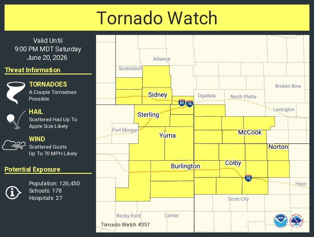 NWSCheyenne tweet picture
